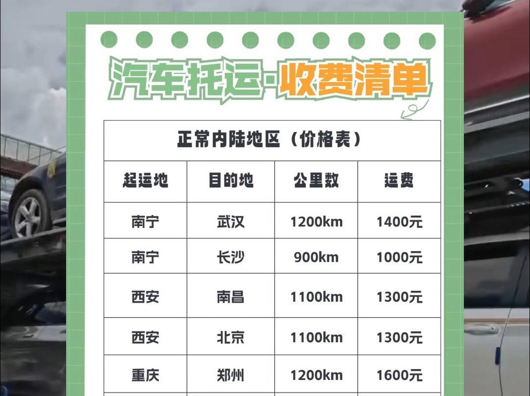 汽车托运600公里价格多少钱啊，汽车托运600公里价格多少钱啊