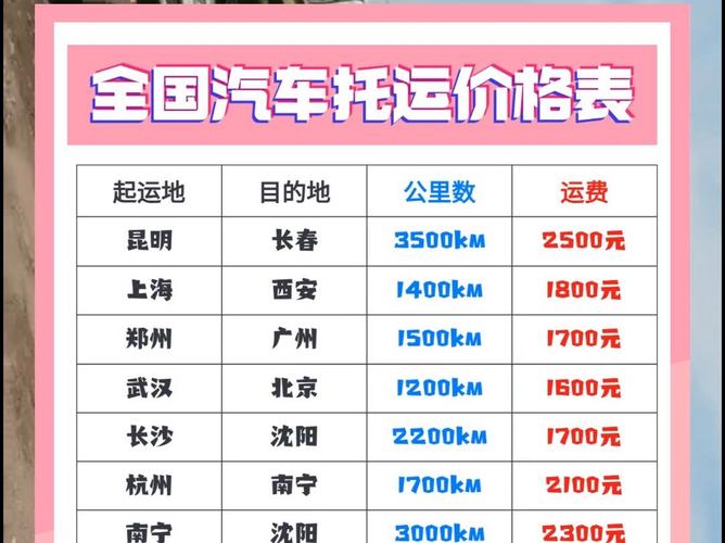 汽车托运1600公里价格多少，汽车托运1600公里价格多少钱