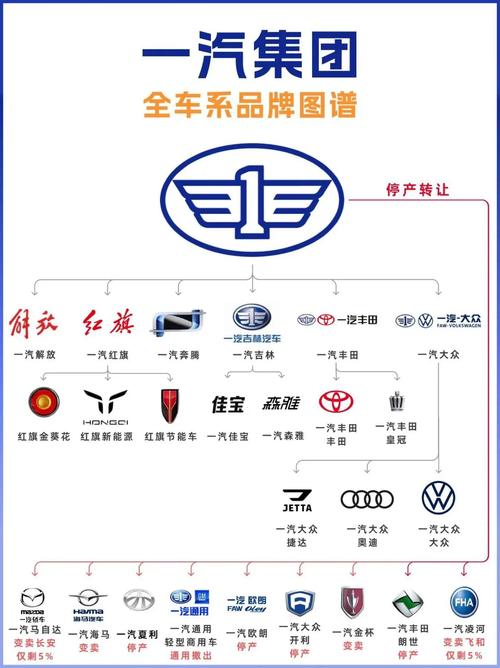 国内十大汽车品牌排行，国内十大汽车品牌排行榜