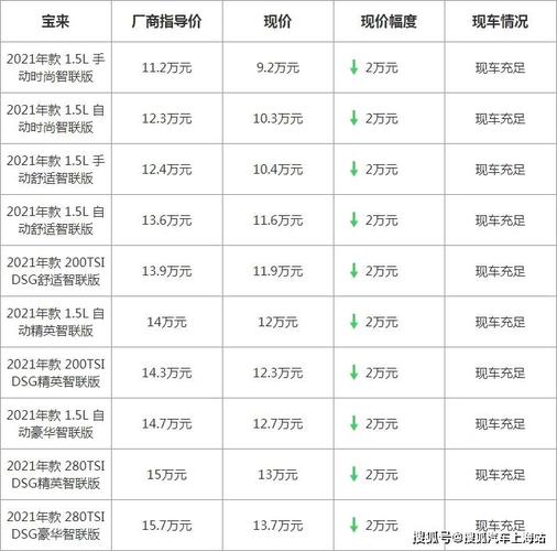 大众二手纯电汽车报价表-大众新能源二手车报价