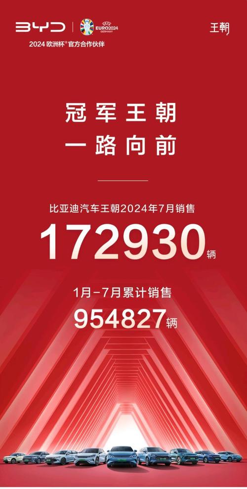 2021年比亚迪7月份销量，2021年比亚迪7月份销量如何