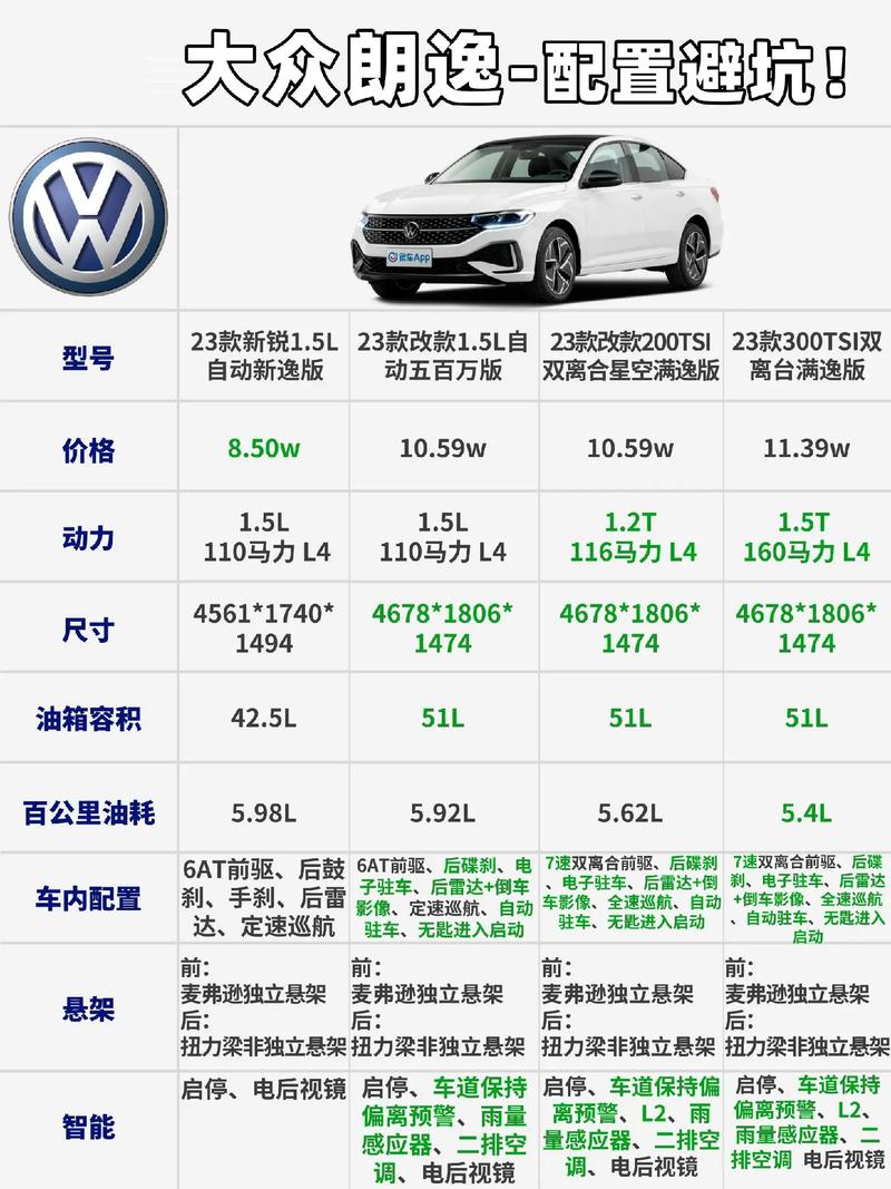 大众车标及价格，大众车标价格行情