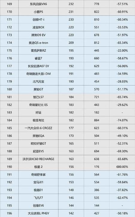 汽车耐用权威评测-汽车耐用品牌