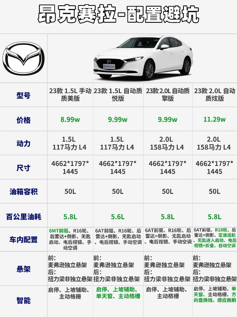 马自达车标价格，马自达车标多少钱