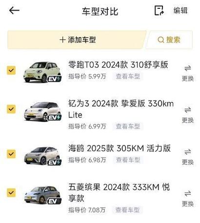 7万以下电动汽车评测结果，7万以下的电动汽车