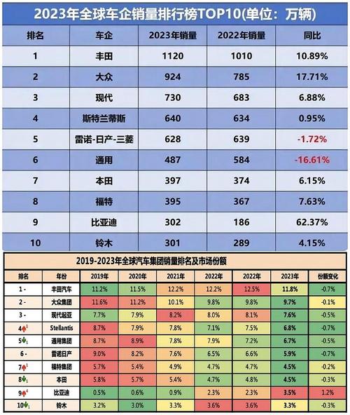 财汽车品牌，汽车品牌财富榜