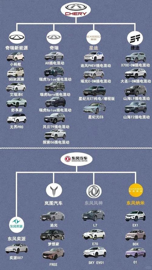 6-8万新能源汽车，6-8万新能源汽车排行