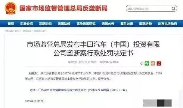 汽车品牌罚款，汽车品牌罚款多少