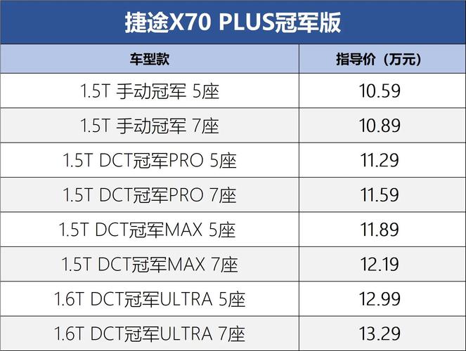 捷路汽车品牌，捷路汽车品牌介绍