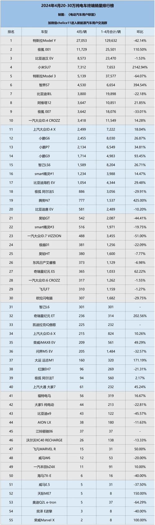 10万元车销量排行榜-10万元车销量排行榜最新