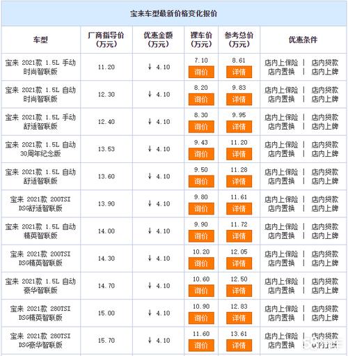 汽车报价表是真的吗-汽车报价大全是真的吗