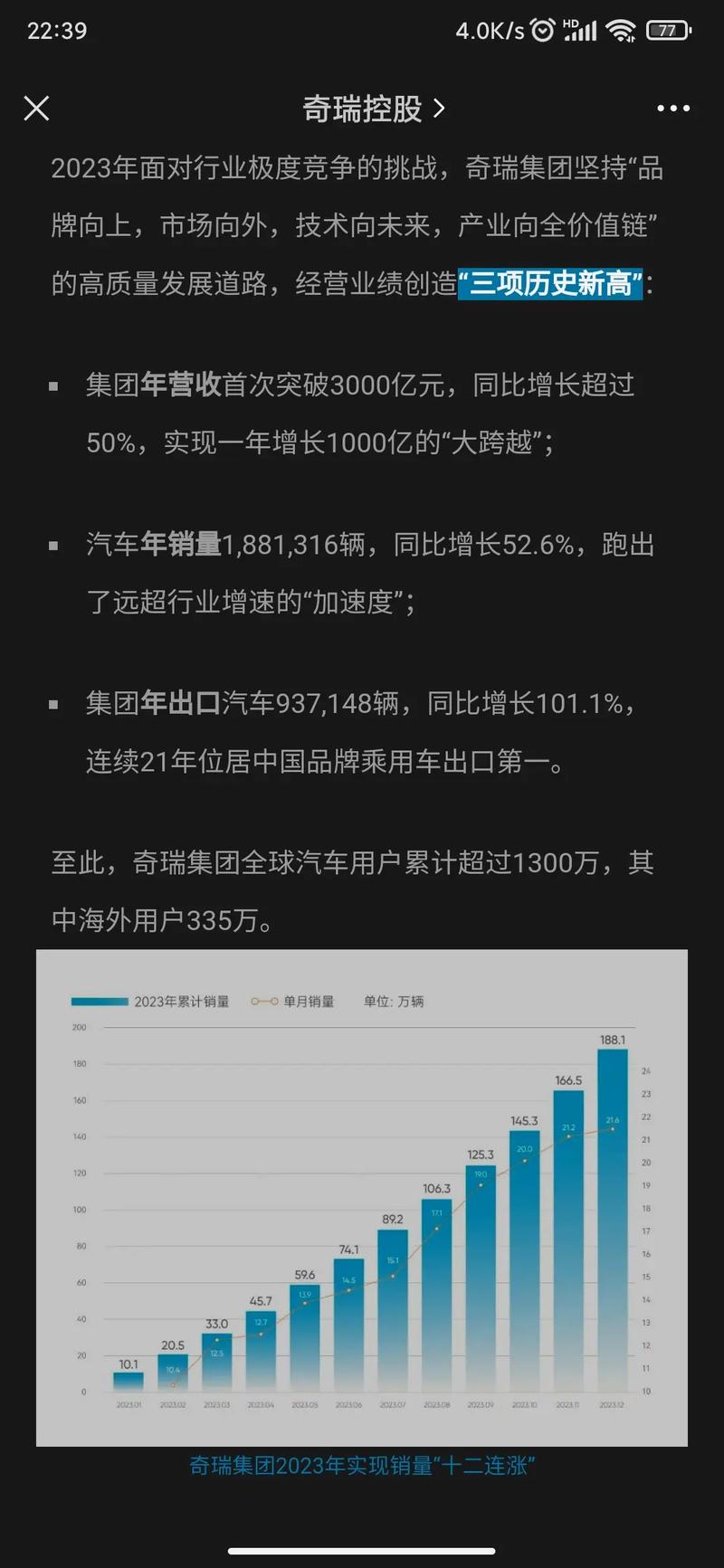 奇瑞汽车销量2023年4月，奇瑞汽车销量2023年4月份