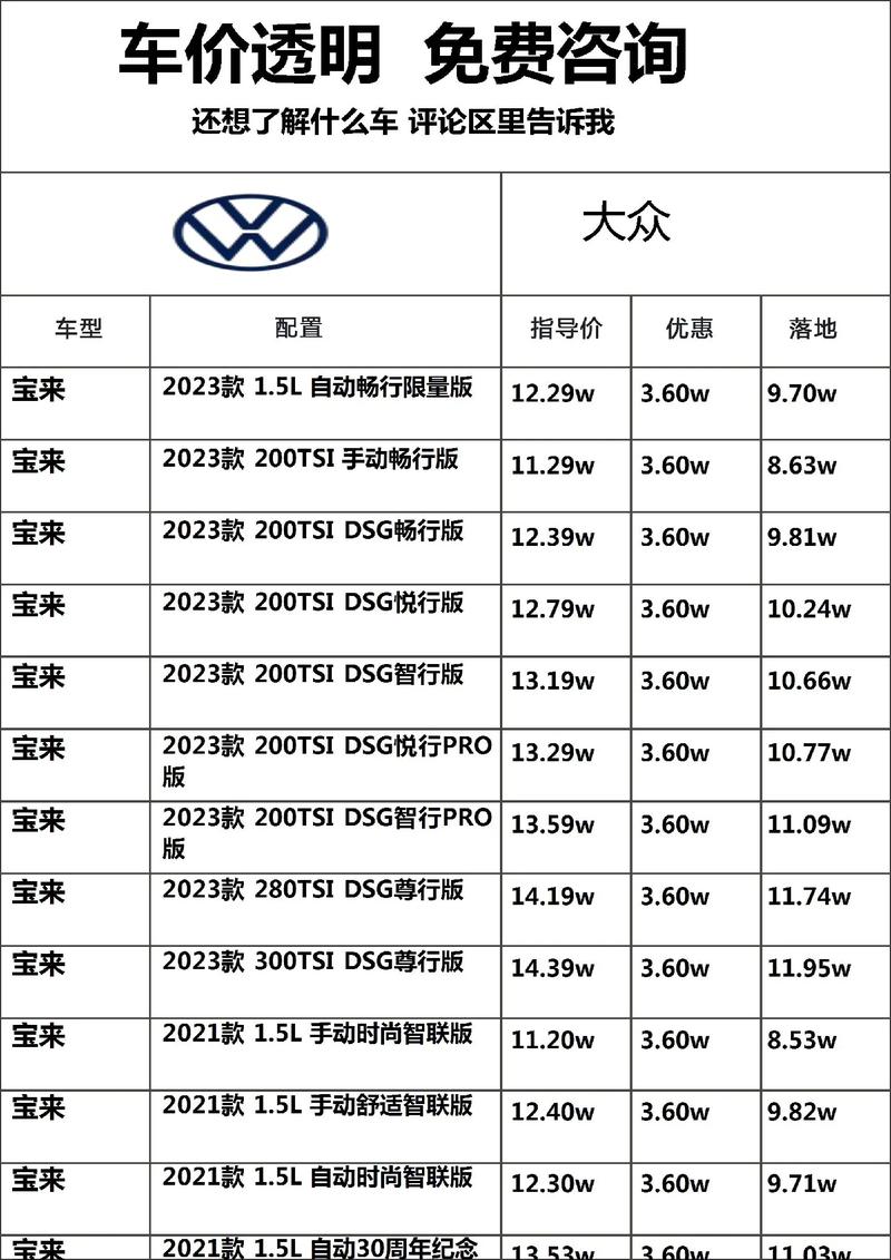 2021年一汽大众汽车官网报价，一汽大众官网报价表