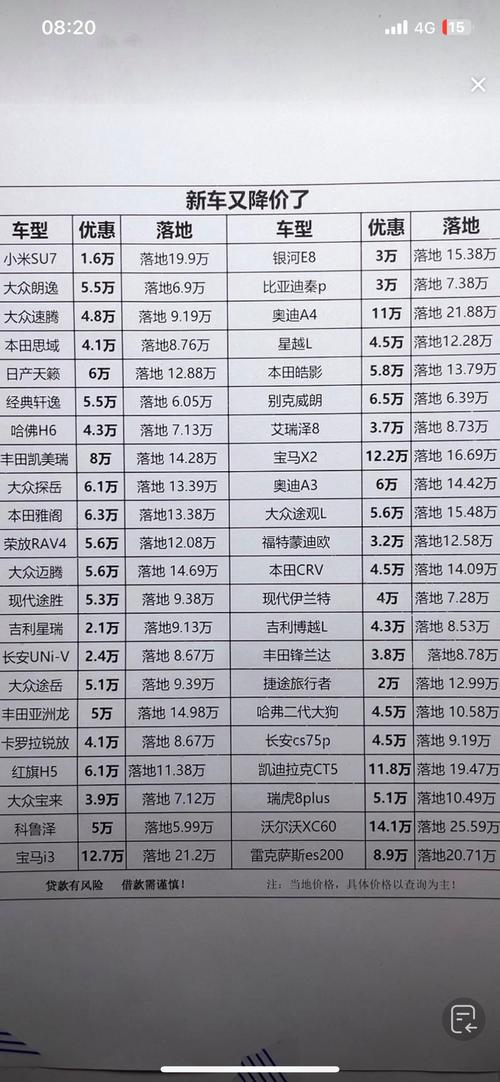 平行进口老款汽车报价表-平行进口老款汽车报价表大全