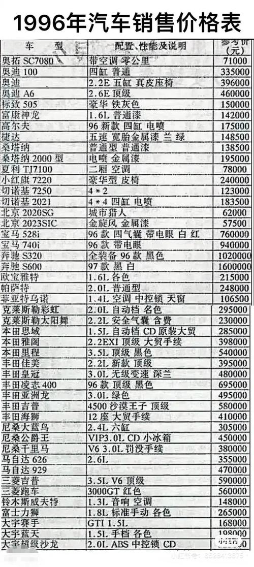 平行进口老款汽车报价表-平行进口老款汽车报价表大全