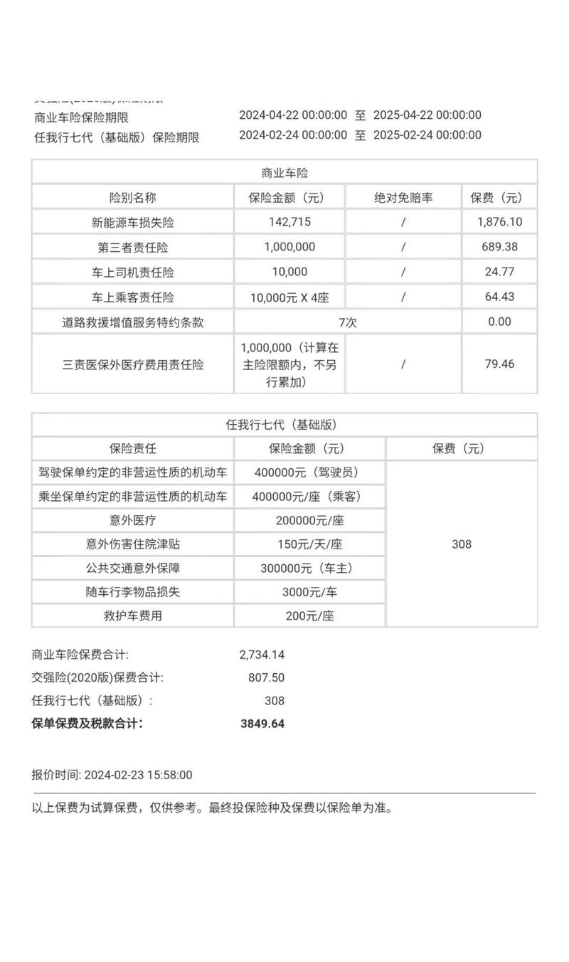 6万新能源汽车，6万新能源汽车保险一年多少钱