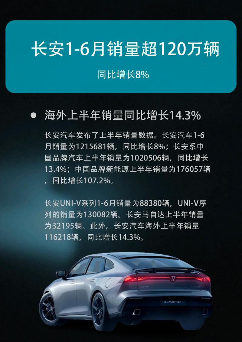 长安6月份suv汽车销量排行-长安6月汽车销量排行榜2021