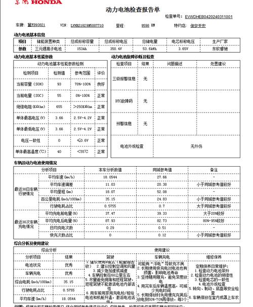 插电式混动汽车评测报告，插电式混动汽车评测报告图片