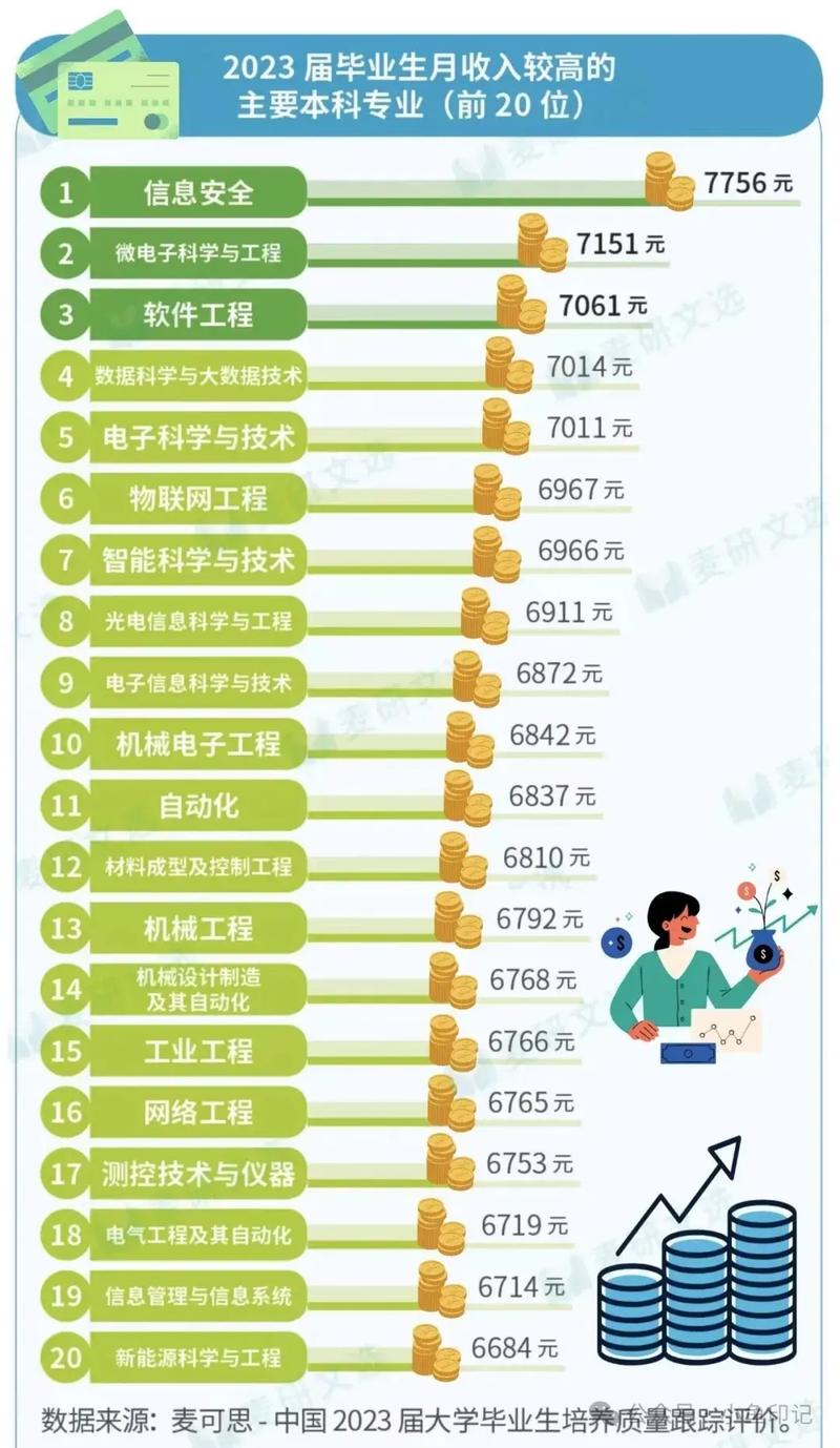 大专新能源汽车，大专新能源汽车技术就业方向及前景