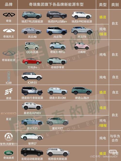 汽车报价大全下载一个，汽车报价大全下载一个软件