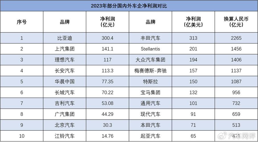 带库字的汽车品牌-带库字的汽车品牌名字