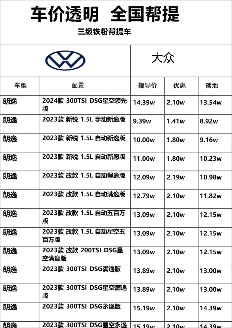 下载汽车报价大全所有车型，下载汽车报价大全所有车型图