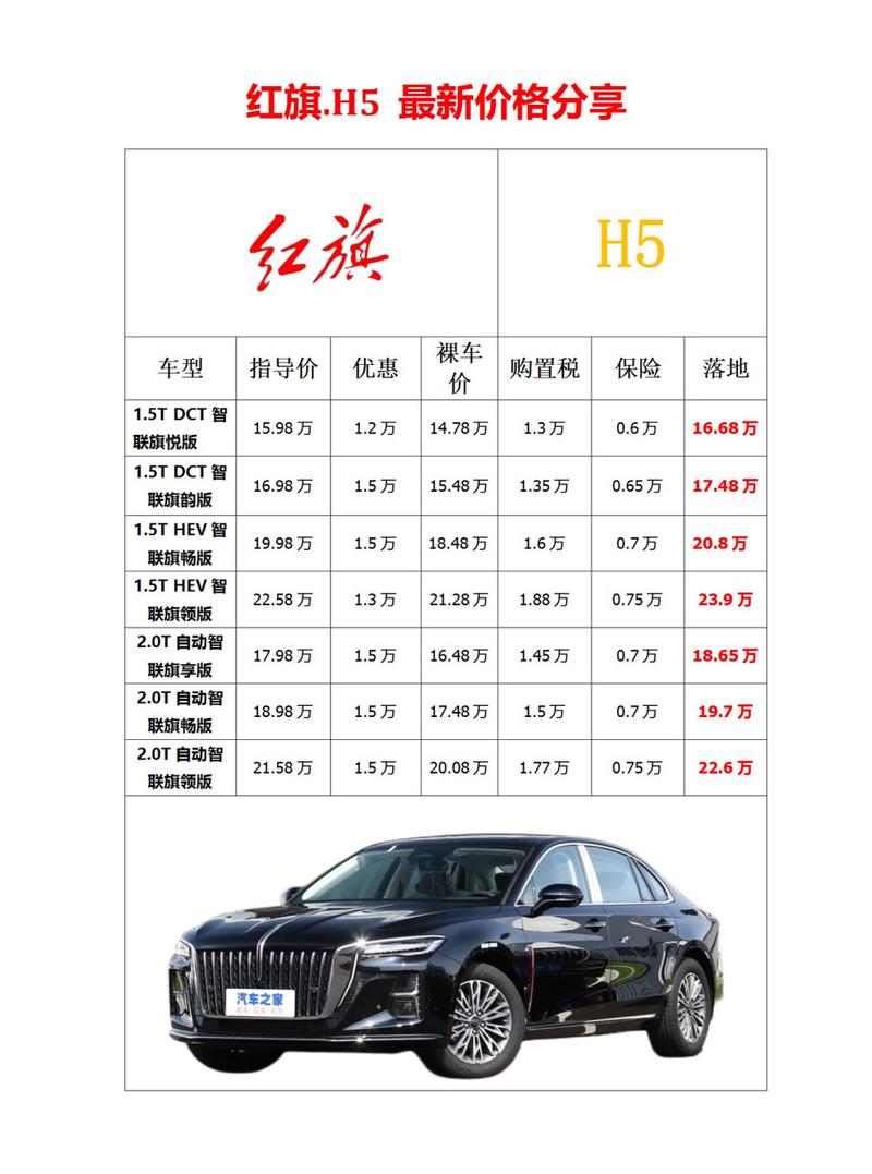 免费下载汽车报价大全，免费下载汽车报价大全软件