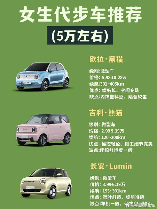 新能源汽车5万以内，新能源汽车5万以内哪个质量好