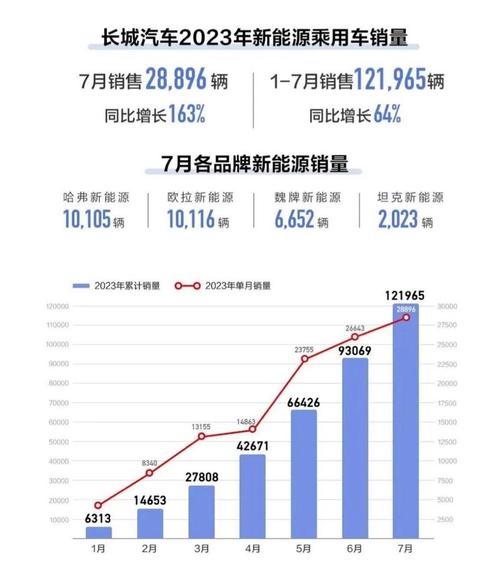 回收汽车销量排行榜-国内汽车回收公司有哪些