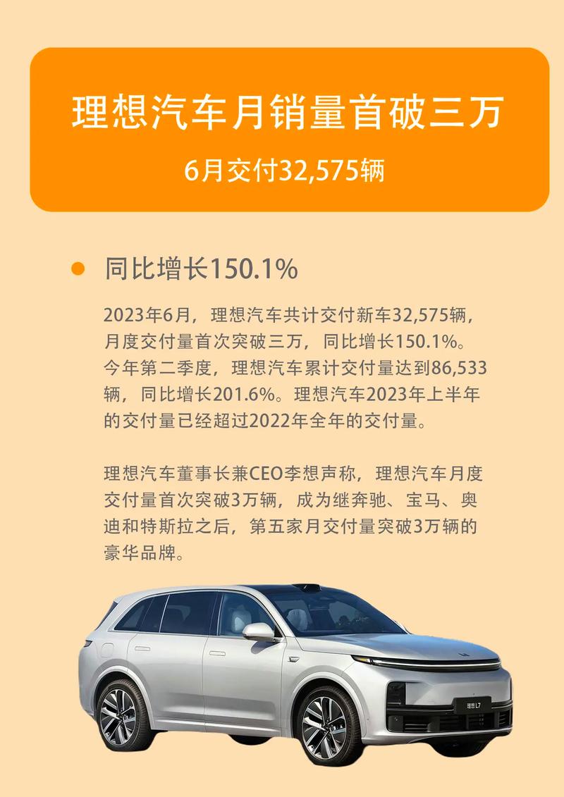 理想汽车23年销量怎么样，理想汽车23年销量怎么样了