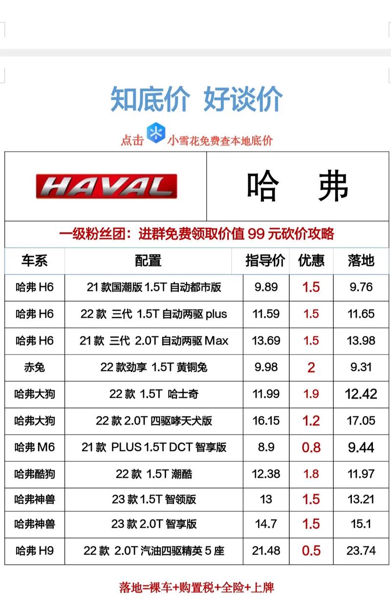 汽车大全和报价查询，汽车大全和报价查询汽车价格