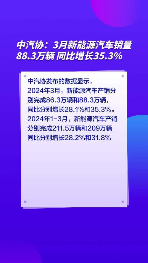 中汽股份新能源汽车品牌-中汽协新能源车销量