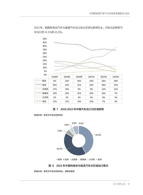 2020国内新能源汽车企业排行，2020国内新能源汽车企业排行榜