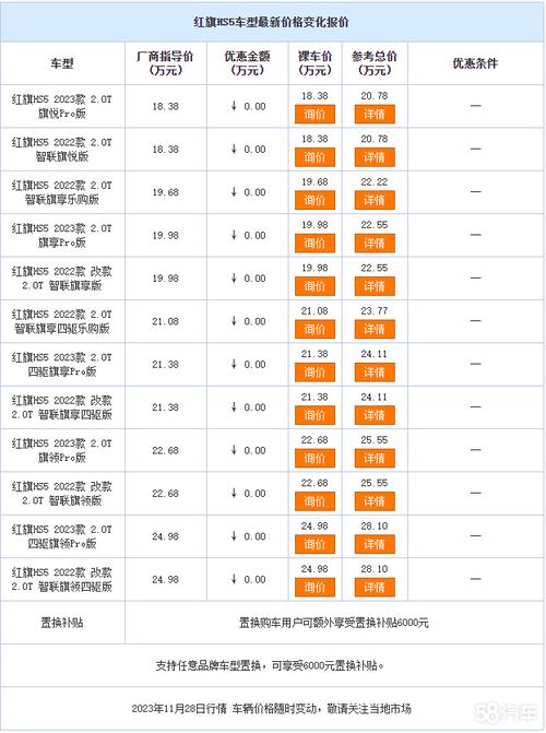 合肥二手准新汽车报价表-合肥二手准新汽车报价表大全