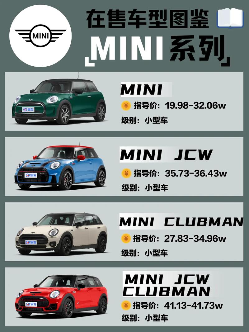 汽车品牌mini，汽车品牌mini起源于哪个国家