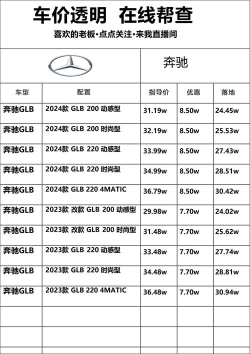 汽车报价大全app下载官网，汽车报价大全app官网免费下载