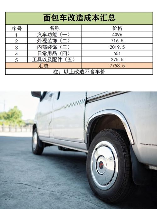 汕头自动挡汽车报价表-汕头自动车床最新招聘信息